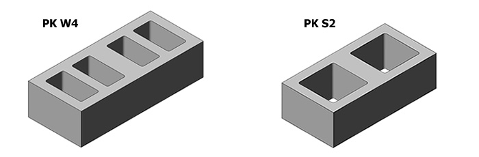 pustaki kominowe pk w4 i pk s2